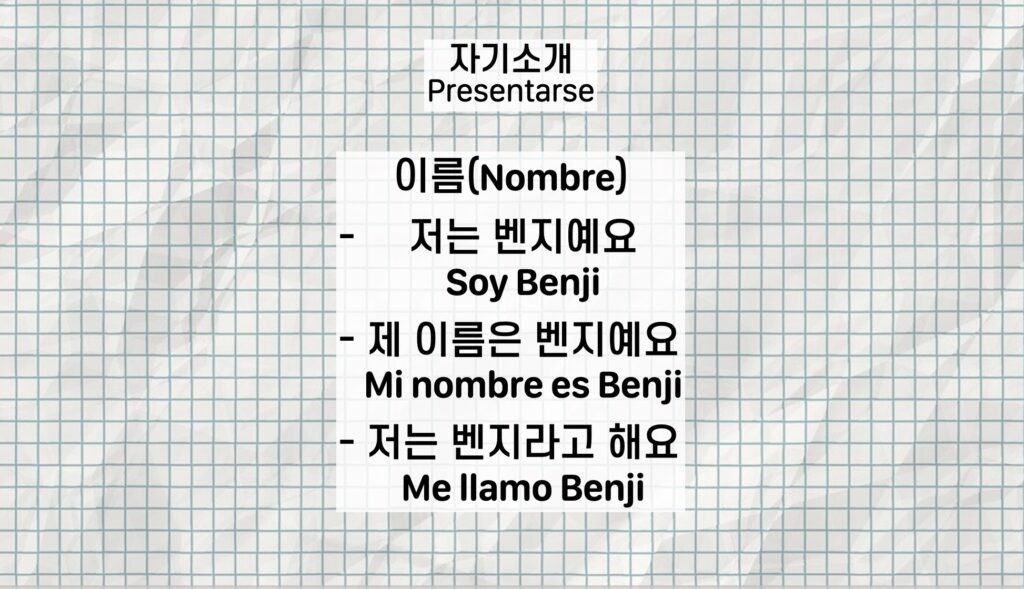 Presentar el nombre en coreano